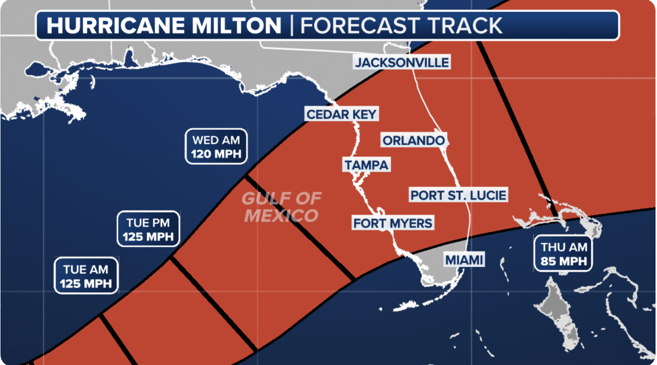 West-Central Florida facing threat from “Once in 100 year” hurricane